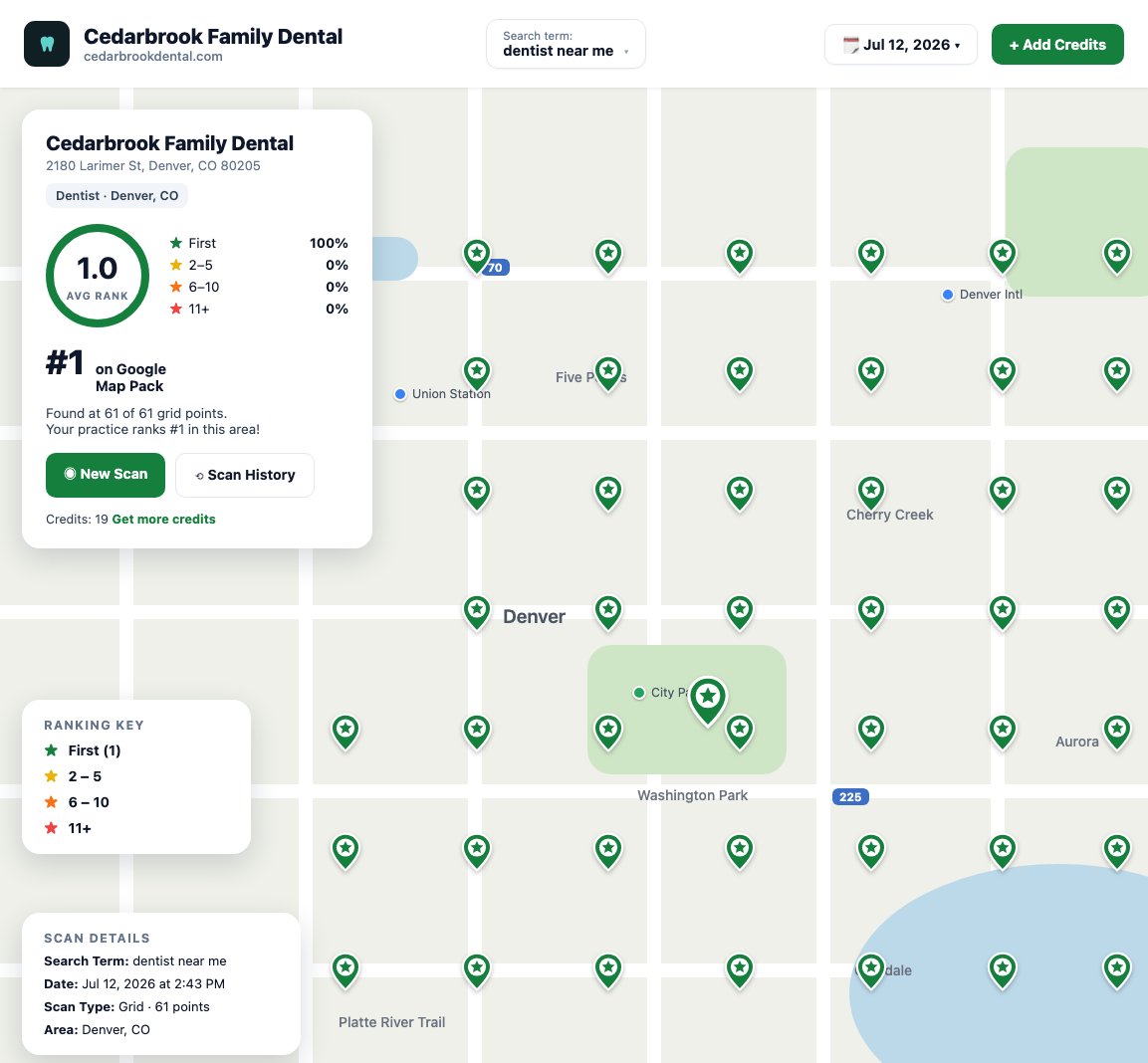 Rankchat map rank scan for an example dental practice — ranked #1 across 61 grid points in Denver for “dentist near me”