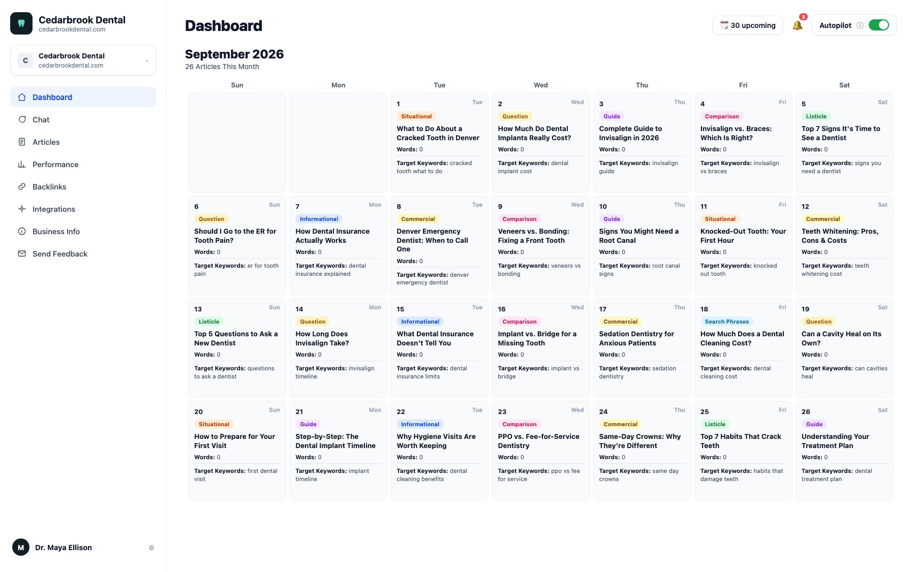 The Rankchat dashboard for an example dental practice, showing a month of scheduled articles with Autopilot on